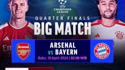 Streaming Link for Arsenal vs Bayern Munich, April 10th, 2024